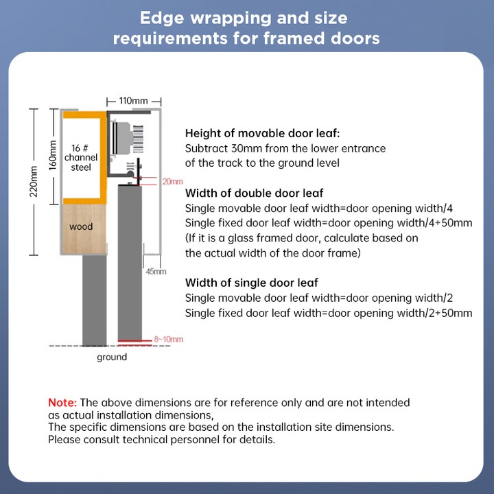 Commercial Automatic Sliding Door Operators 150BT- CUMU